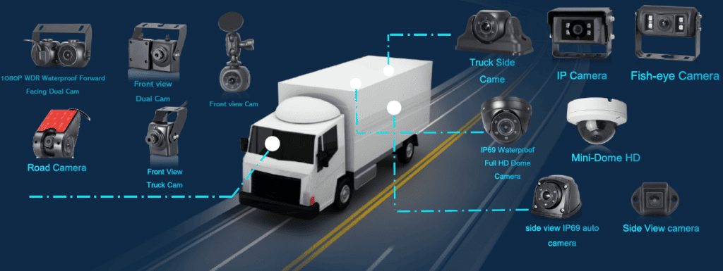 ADAS DMS road safety camera UAE-100% Safety on road